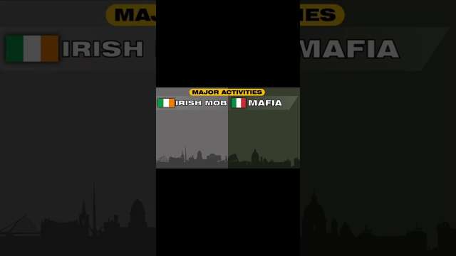 Sicilian Mafia vs The Irish Mob – Comparison | 2022-2023